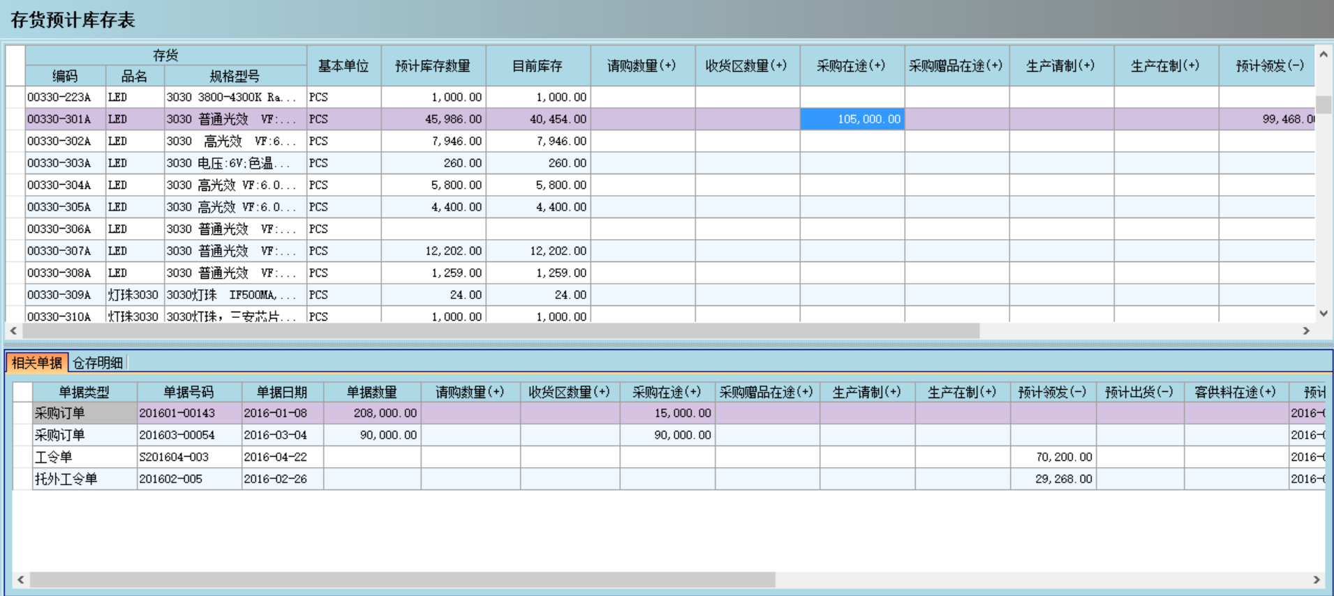 ERP爱体育官方端网站登录入口,爱体育（中国）
是否能帮助企业实现零库存?