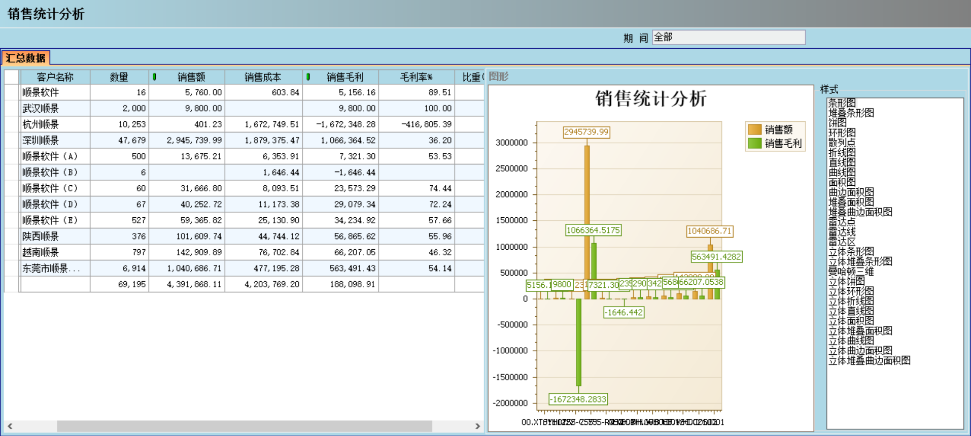 ERP爱体育官方端网站登录入口,爱体育（中国）
对企业有哪些主要影响?