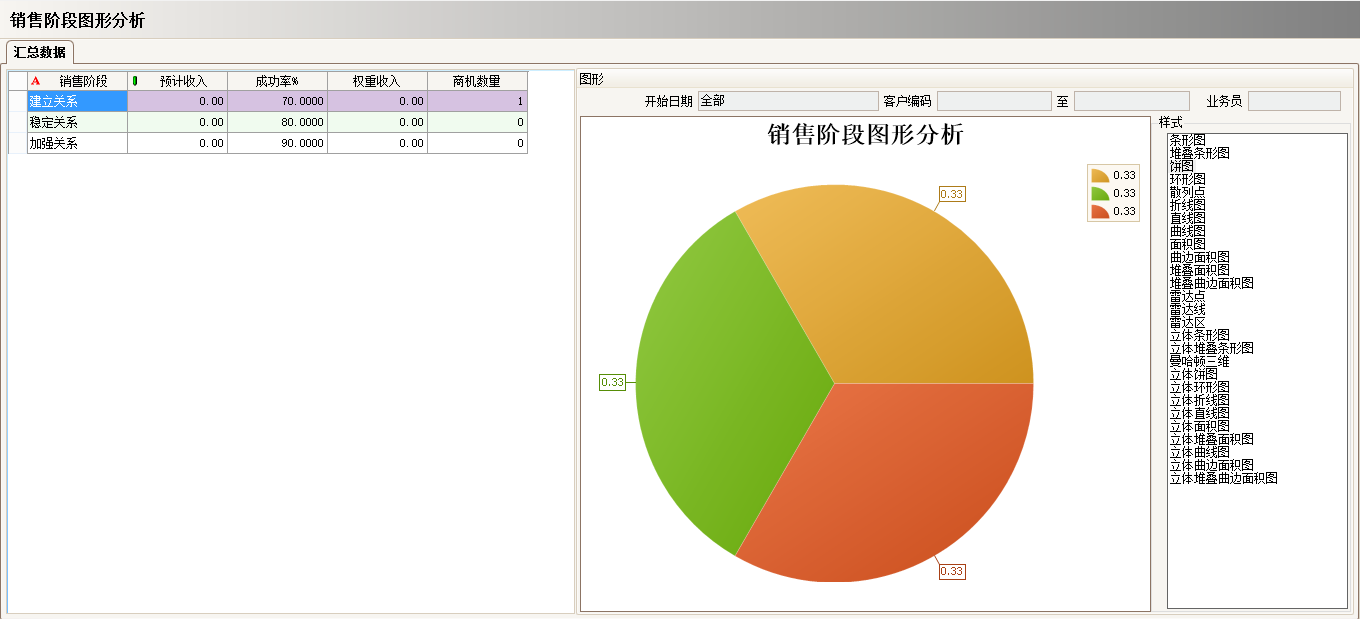 工厂上完ERP爱体育官方端网站登录入口,爱体育(中国)
还需做什么