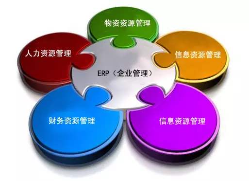 ERP爱体育官方端网站登录入口,爱体育（中国）
是所有行业都适用吗?