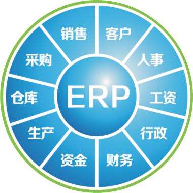 一套erp企业管理爱体育官方端网站登录入口,爱体育（中国）
要多少钱?