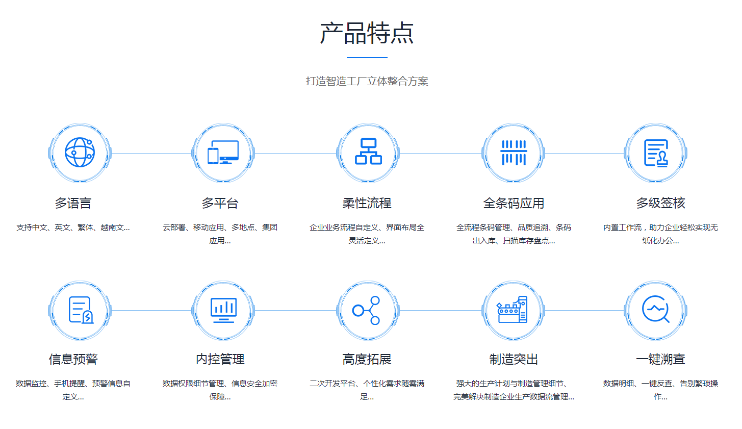  ERP爱体育官方端网站登录入口,爱体育（中国）
需要多少钱？