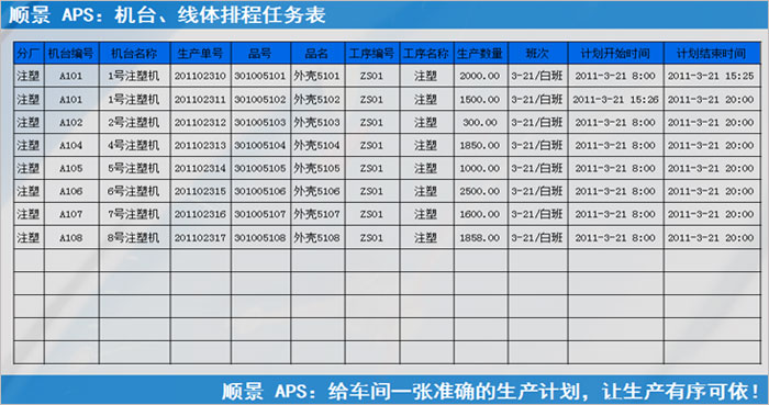 ERP爱体育官方端网站登录入口,爱体育（中国）
执行的过程中会遇到什么问题?